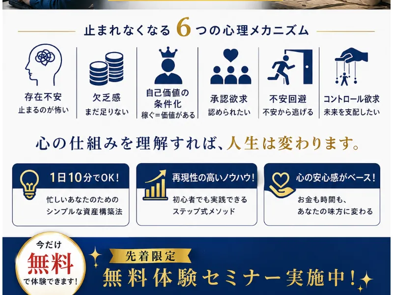 広告ページの悩み訴求セクション。「取り返したい」が止まらない、頭から相場が離れない、苦しいのにやめられないという悩みを提示している