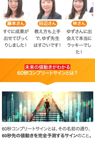 60秒コンプリートサインの実績