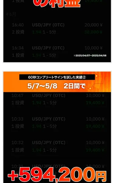 60秒コンプリートサインの参加者の声