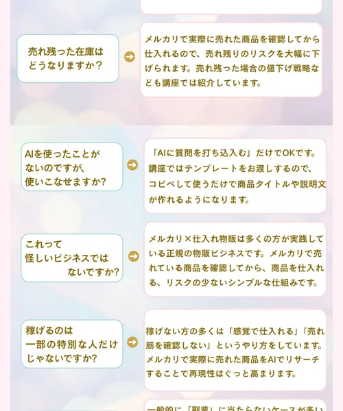 セミナー集客の流れを示すイメージ