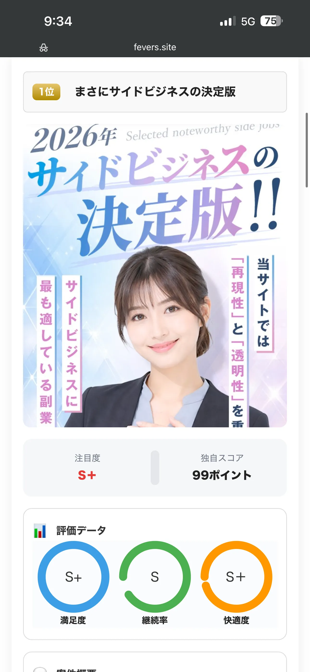 fevers.siteでサイドビジネスの決定版が1位、注目度S+、独自スコア99ポイントと評価