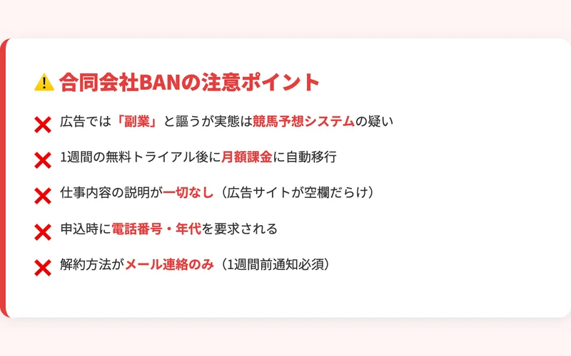合同会社BANの注意ポイント（副業と謳うがシステム販売、無料トライアル後に月額課金、仕事内容の説明なし、解約はメール連絡のみ）