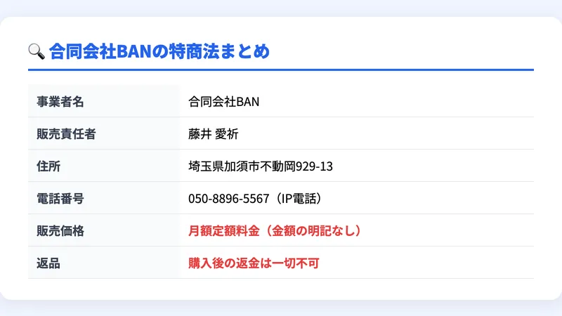 合同会社BANの特商法情報まとめ（事業者名、責任者、住所、電話番号、販売価格は金額の明記なし、返品は一切不可）