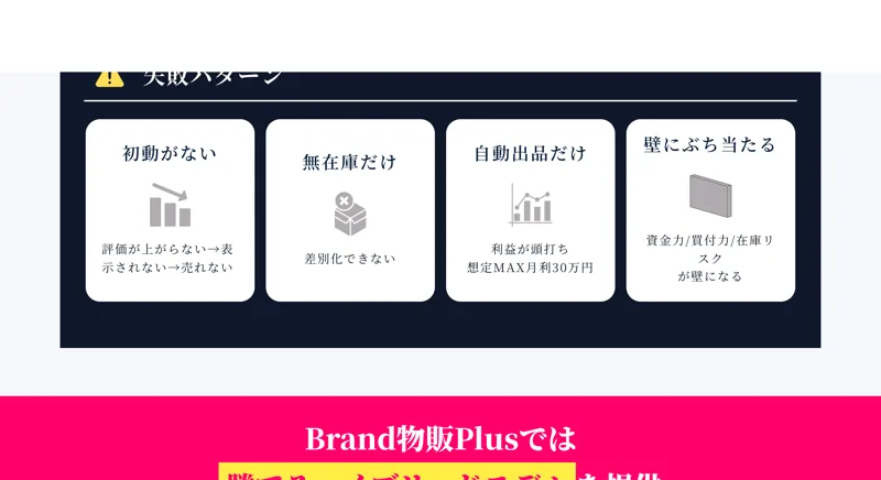 ミドルブランドとハイブランドで戦略を分けると説明する広告ページ