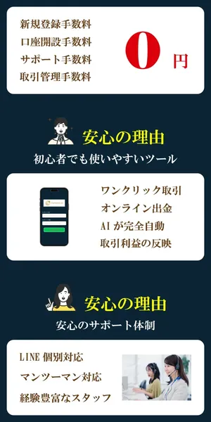 Complete.AIの広告。手数料0円、AI完全自動、LINEマンツーマンサポートと記載