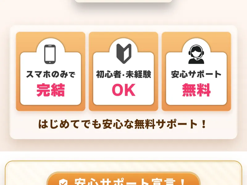 申し込みページに「スマホのみで完結」「初心者・未経験OK」「安心サポート無料」と並ぶ