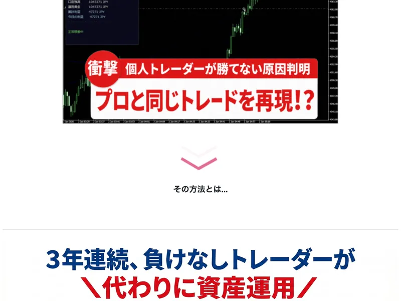 広告ページ内の料金案内。3年連続負けなしトレーダーが代わりに資産運用と記載されている