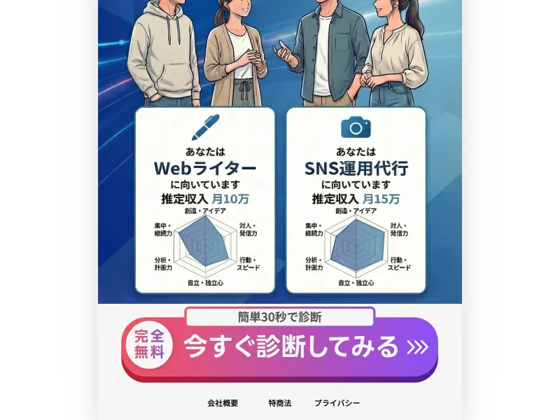 .AIの広告でAI副業診断を案内している