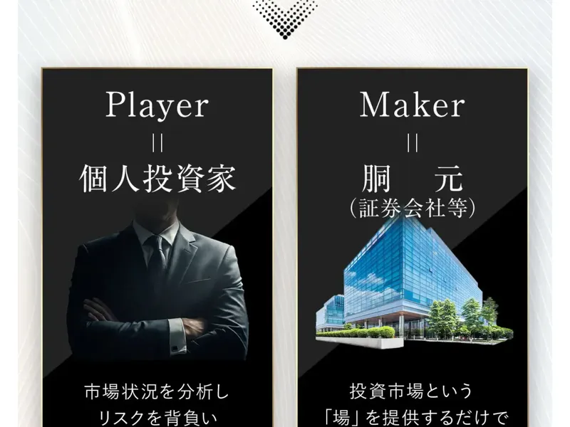 EX-MAKERの口コミ・評判を検索した結果