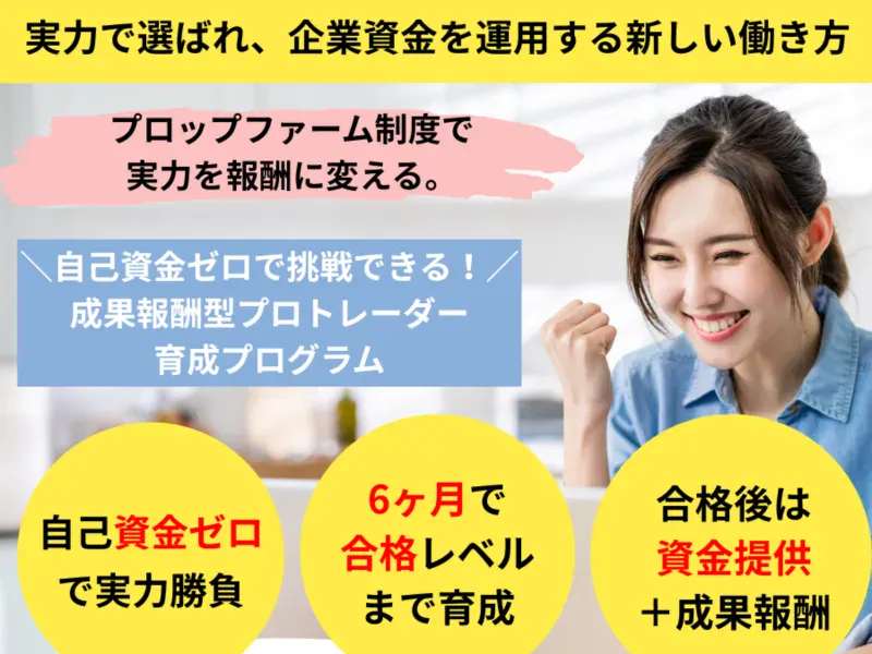 ガイ流トレードメソッドの広告ページ。宮城凱が投資手法を紹介している