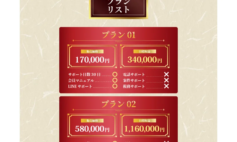 Giao Hang Tiet Kiemのプラン01は販売価格17万円・目標収益34万円、プラン02は58万円と表示された料金表