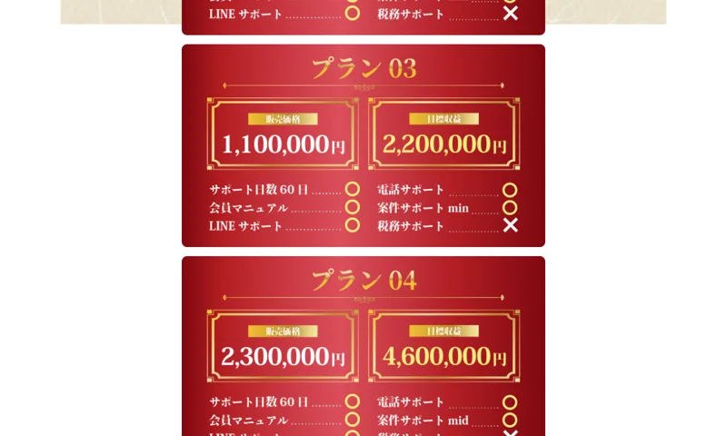 プラン03は110万円、プラン04は230万円と段階的に上がっていくGiao Hang Tiet Kiemの料金表