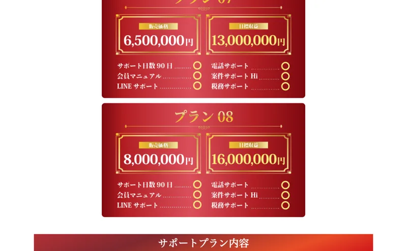 プラン06は520万円、プラン08は800万円・目標収益1600万円と表示されたGiao Hang Tiet Kiemの高額プラン