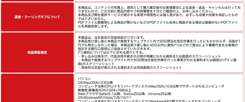 原則返金不可としつつ、30日間の指定作業で収益がなければ返金する収益保証規定が書かれた特定商取引法のページ