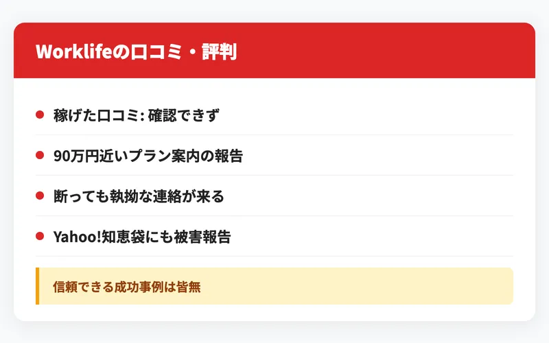 合同会社グリフォンの口コミをまとめた一覧