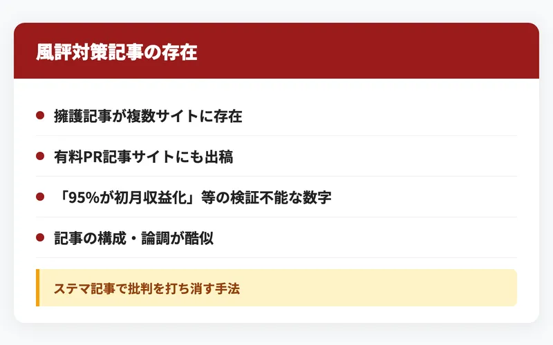 合同会社グリフォンの風評対策記事が複数存在する状況
