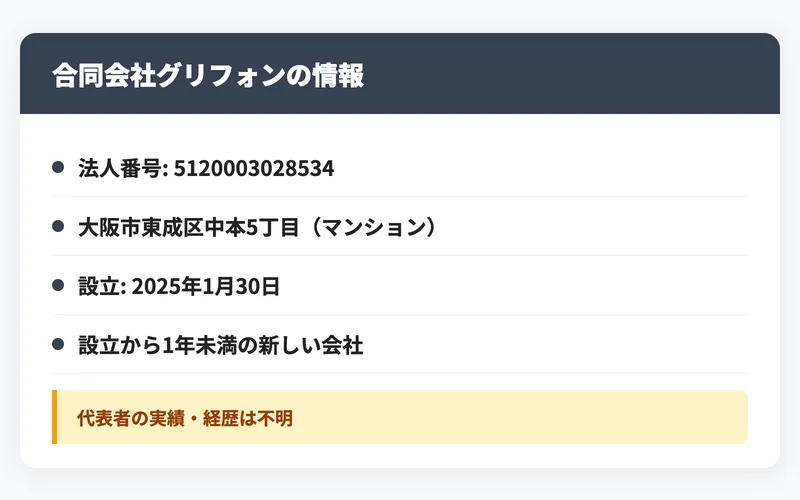 合同会社グリフォンの法人情報と代表者プロフィール