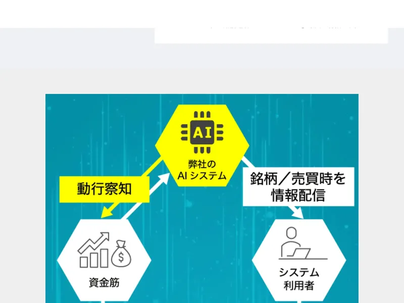 株式会社プロビデンスの特商法ページ