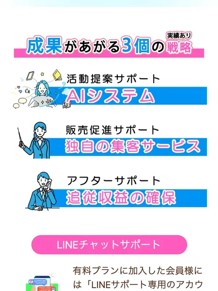 カタチウム株式会社のプラン詳細