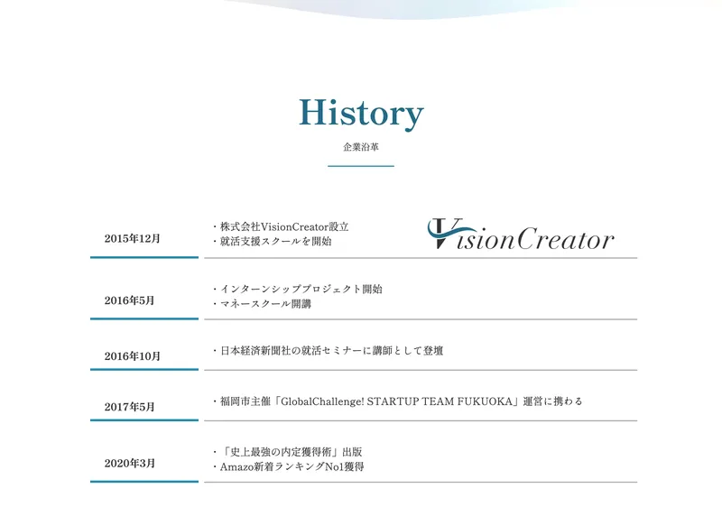 株式会社VisionCreatorの所在地・電話番号・事業内容を含む会社情報の詳細
