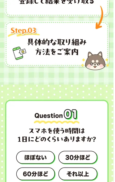 くらしプラス診断の利用ステップ説明。Step1〜3が表示