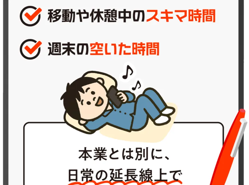 休憩中のスマホ副業の広告サイト。副業の魅力を画像で訴求するセクション