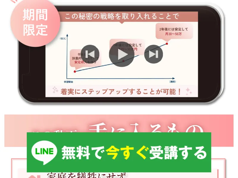 ママキャリ秘書の広告ページでオンライン秘書の働き方を紹介している