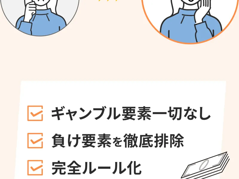 宮城凱のFX資産運用法の広告サイト。「ギャンブル要素一切なし」「負け要素を徹底排除」「完全ルール化」と書かれたチェックリストが表示されている