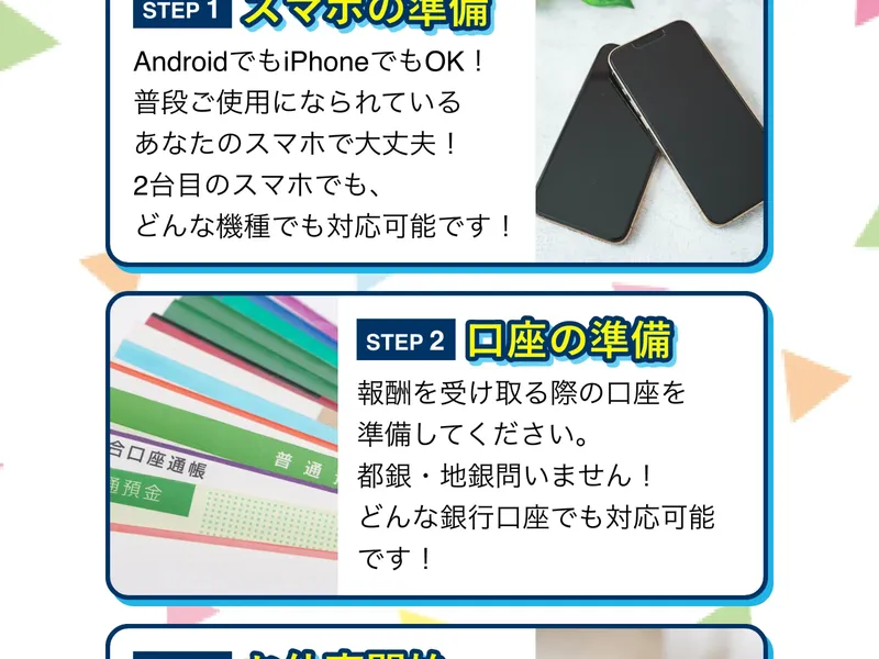 STEP1:スマホの準備、STEP2:口座の準備、STEP3:お仕事開始と書かれた3ステップ