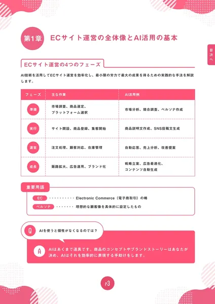 第1章「ECサイト運営の全体像とAI活用の基本」のページ。準備・実行・運営・成長の4フェーズの表と、ChatGPTの紹介