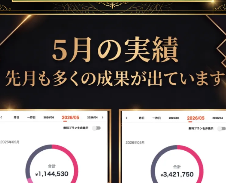 「5月の実績」として複数のmyfans収益画面を並べ、先月も成果が出ていると訴える広告ページ