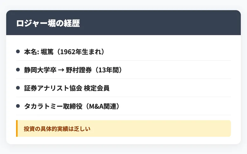 ロジャー堀のプロフィールと経歴情報