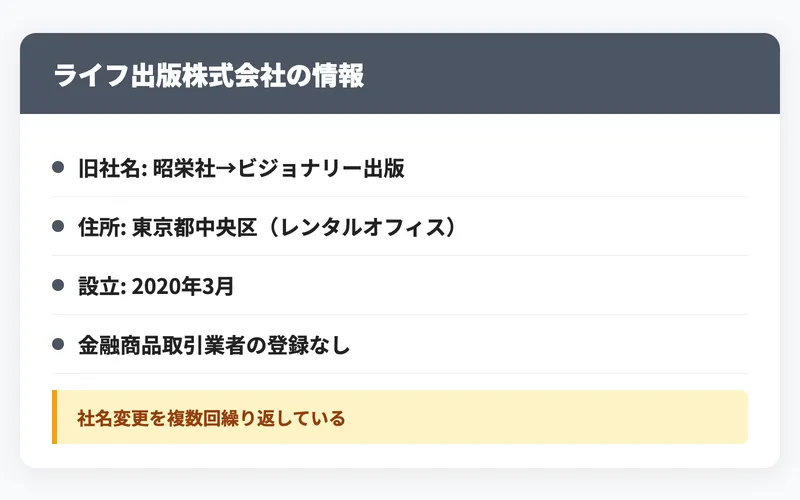 ライフ出版株式会社の特商法情報