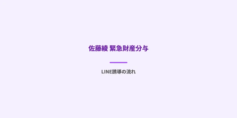 消費者庁の注意喚起PDFに記載された支援金詐欺の手口イメージ