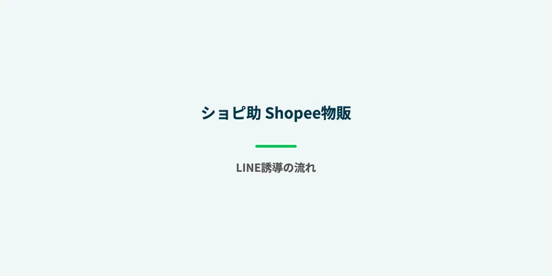 ショピ助のLINE登録画面。最初のLINEアカウントに誘導される