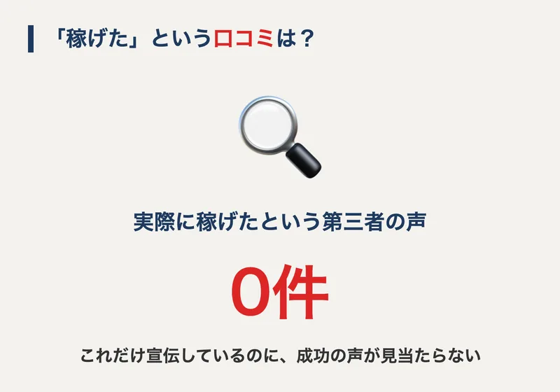 Skyloで実際に稼げたという第三者の口コミが見つからなかったことを表した図