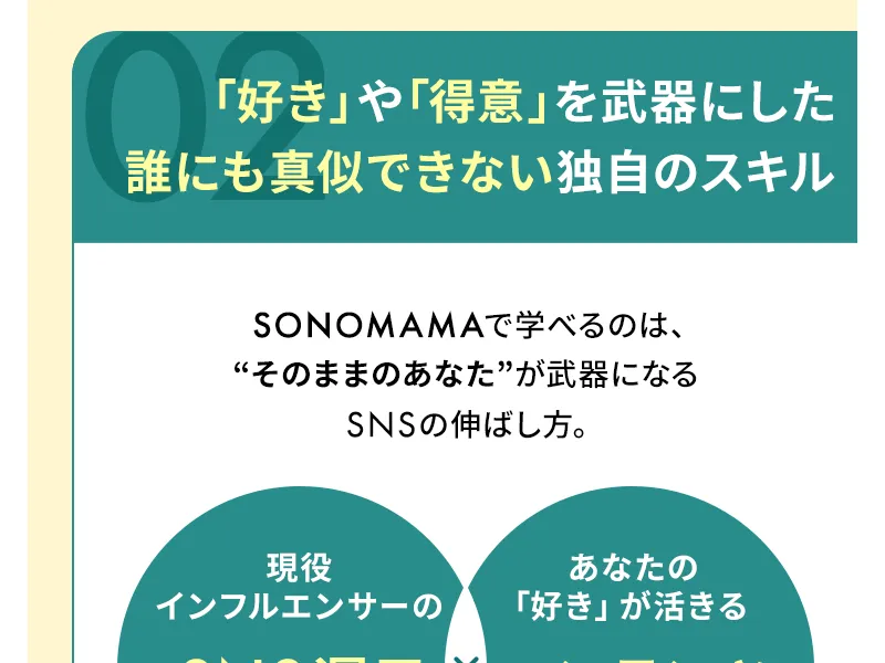 SONOMAMAの広告ページ。好きや得意を武器にした誰にも真似できない独自のスキルが学べると説明している