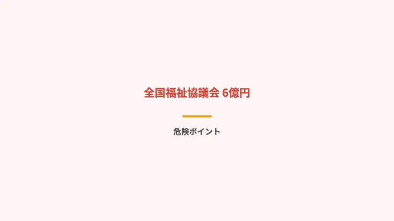 追加請求が繰り返される様子
